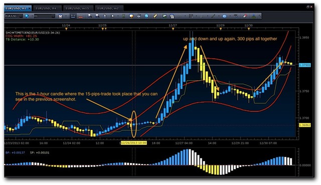 forex training class, best forex system, forex online trading, markus klopsch, how to trade, oceanside jobs, san diego jobs, forex course, how to become a day trader, forex jobs, work from home, forex trading software