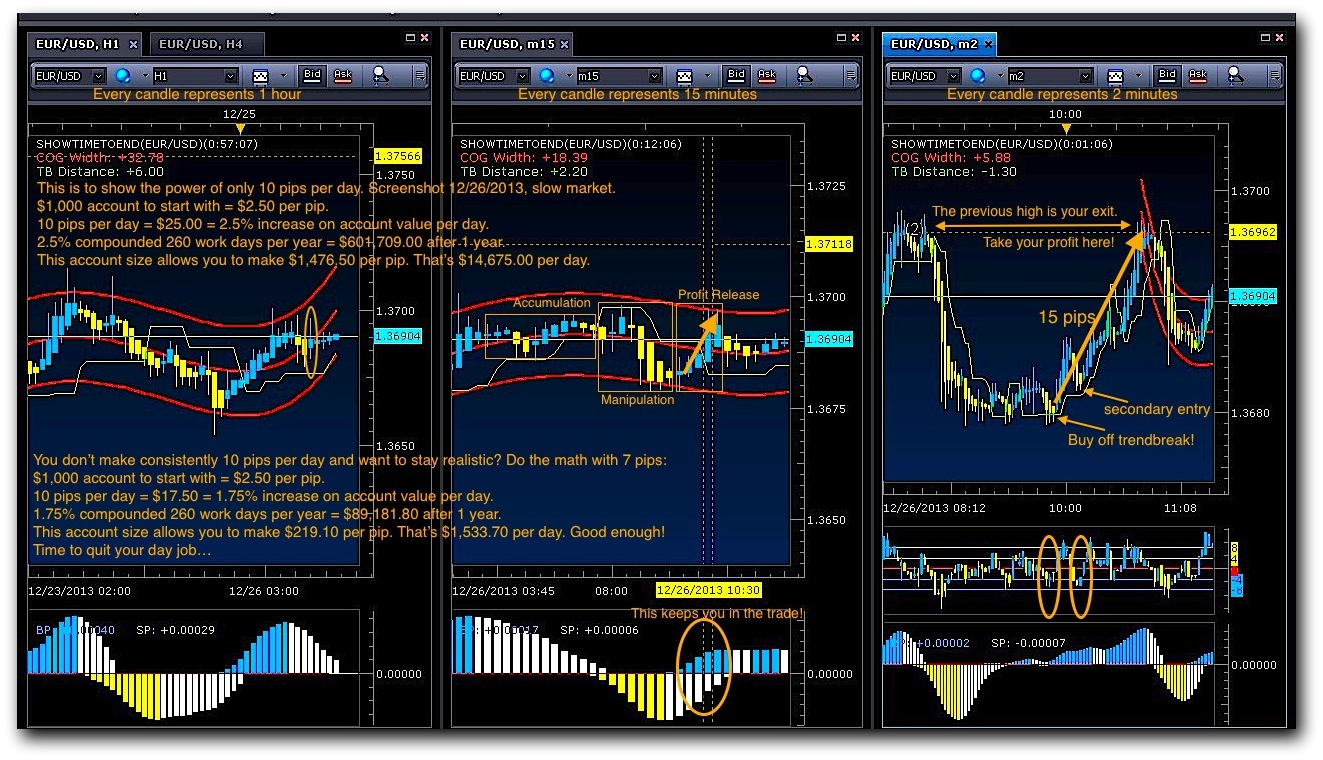 forex trading softwares