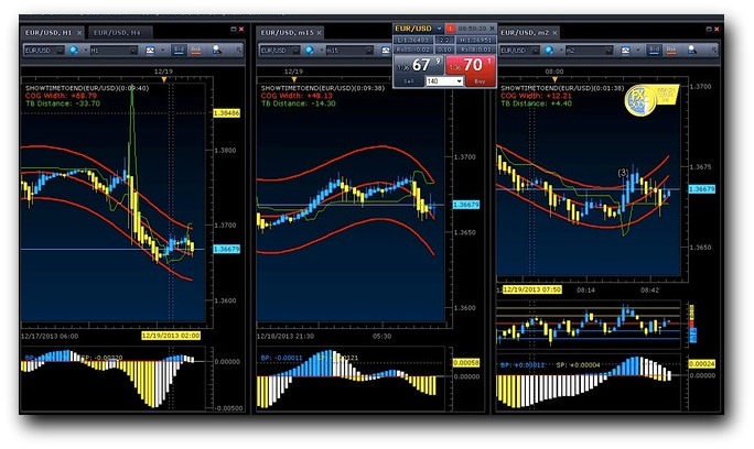 forex trader training software 10